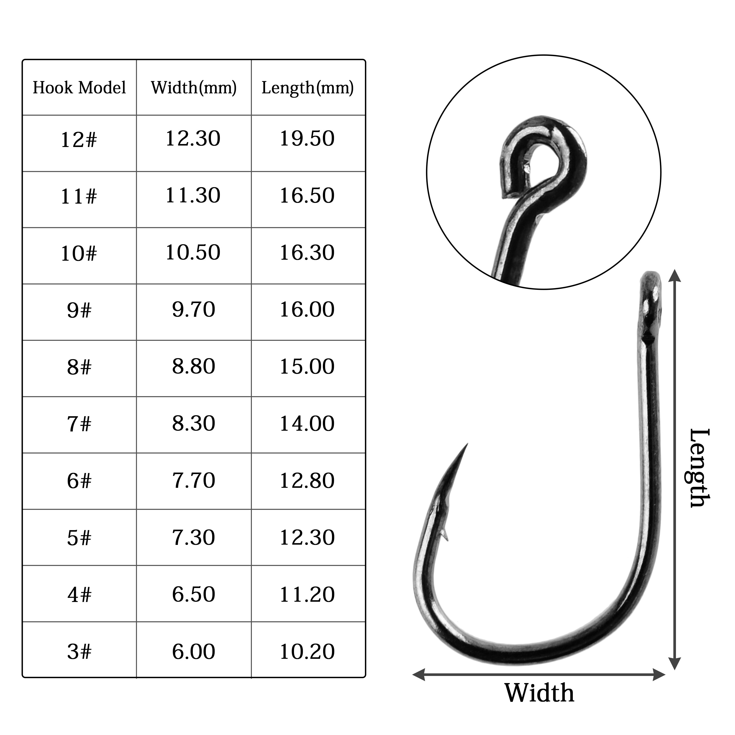 △ 100Pcs Fishing Hooks Set Car - Fishing Hook Circle のレビューと価格