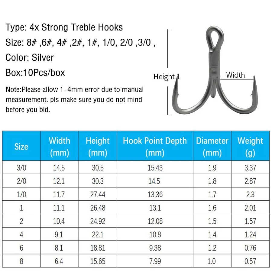 Fishing Treble Hooks High Carb - Fishing Hook Barbless のレビューと価格