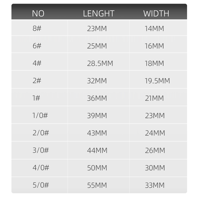 Chinook 20pcs Wide worm Texan  - Fishing Hook Barbless のレビューと価格