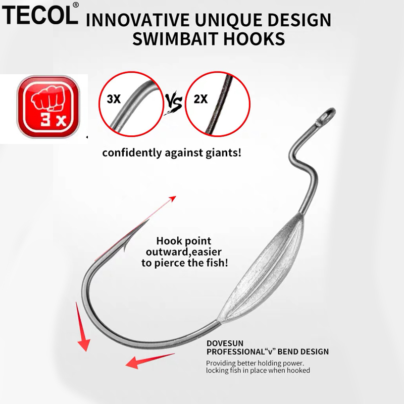 TECOL 3PCS 6/0 8/0 10/0 Weight - Fishing Hook Weedless のレビューと価格