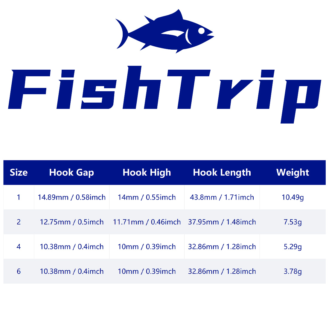 FishTrip 10Pcs Jig Head Fishin - Fishing Hook Weedless のレビューと価格