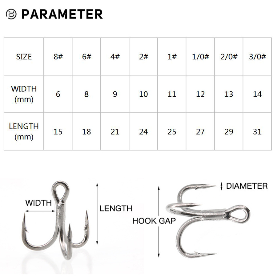 6X Fishing Treble Hooks Black  - Fishing Hook Assortment のレビューと価格