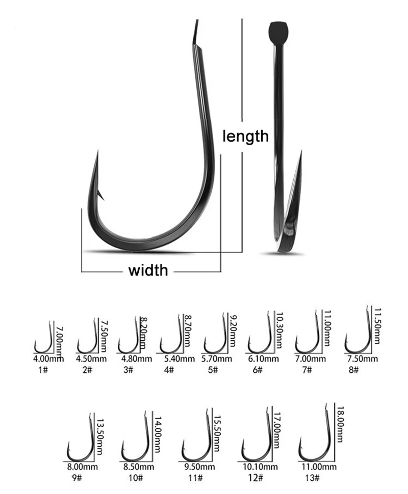50PCS Small Fishing Hooks High - Fishing Hook Assortment のレビューと価格