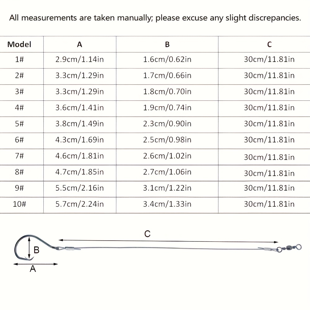 25pcs Heavy Duty Circle Hooks  - Fishing Hook Circle のレビューと価格
